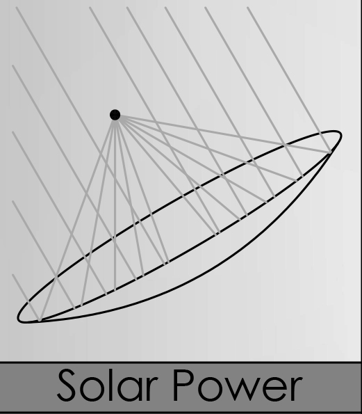 Solar Power Icon